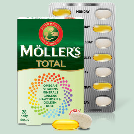 Möller´s Total...