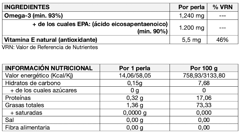 NaEPA1200 tabla composicion.png